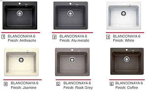 Naya 6, Single Bowl Sink without Drain Board Collection Single Bowl,615x510x200 545x400, Anthracite