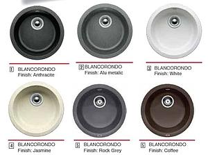  Rondo Single Bowl Sink without Drain Board Collection, Single Bowl Round, dia450 dia380, Anthracite sink