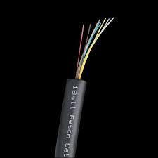 6 Core OM3 Multimode Armored Optic Fiber Cable (OFC)